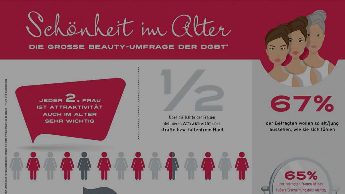 DGBT Studie Schön im Alter